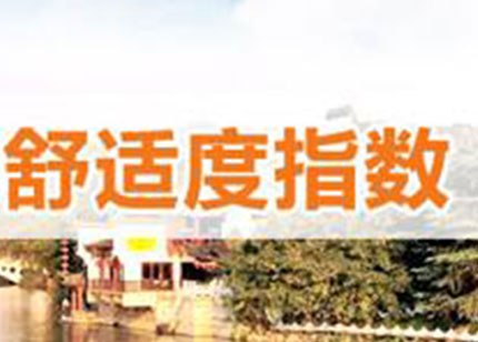Comfort index of key scenic spots in Jiangsu